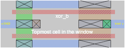 XOR Gate Cell