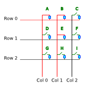 simple_3x3_diodes_A_B_and_E_row0.png