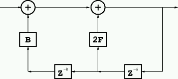 Two-pole IIR filter stage