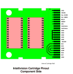 Cartridge Top View